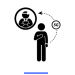 Remote Monitoring